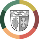 Landkreis Aichach-Friedberg